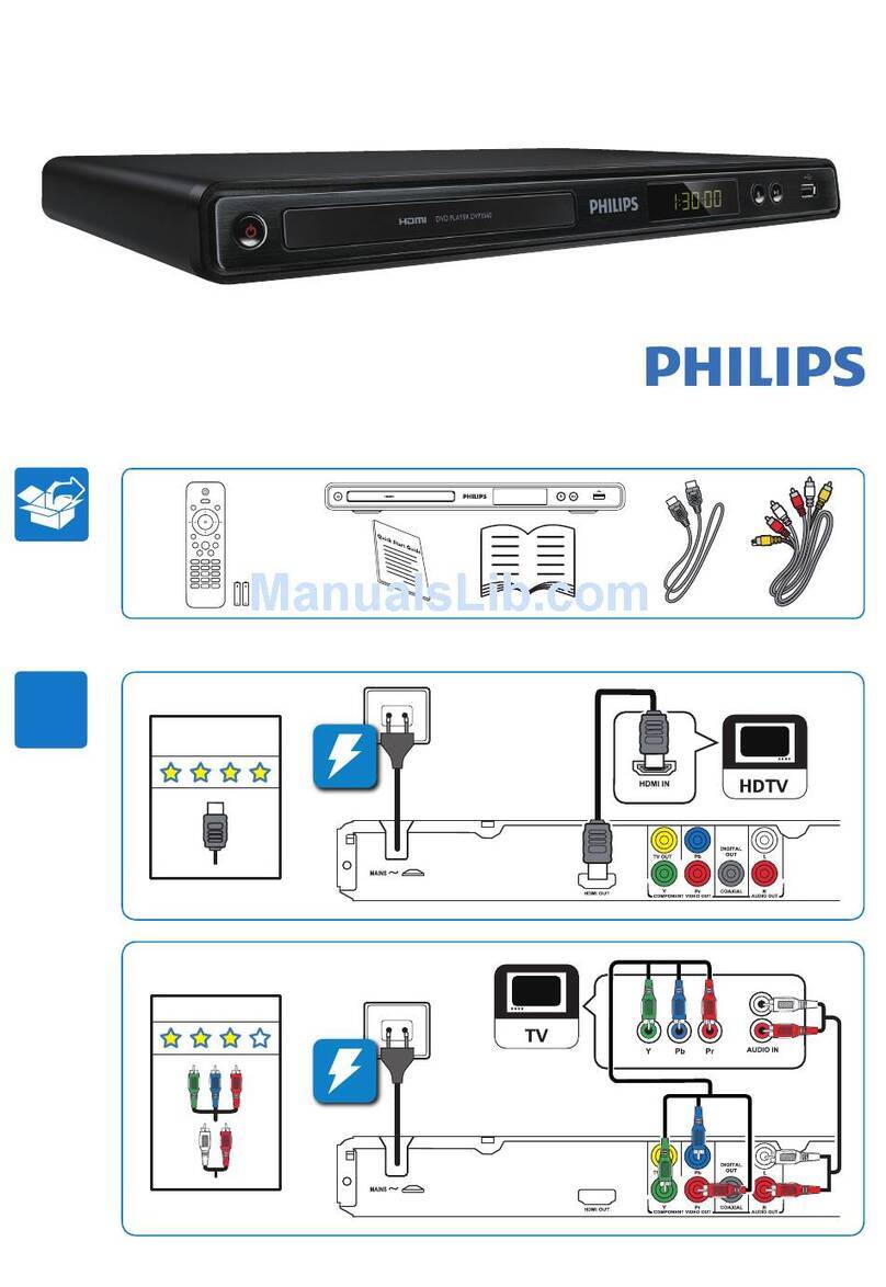 Philips DVP3560K/F8 User manual