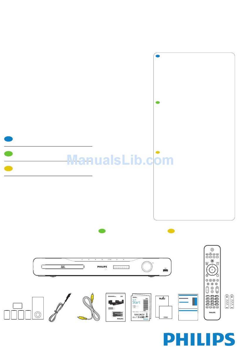 Philips HTS5506/F7 User manual