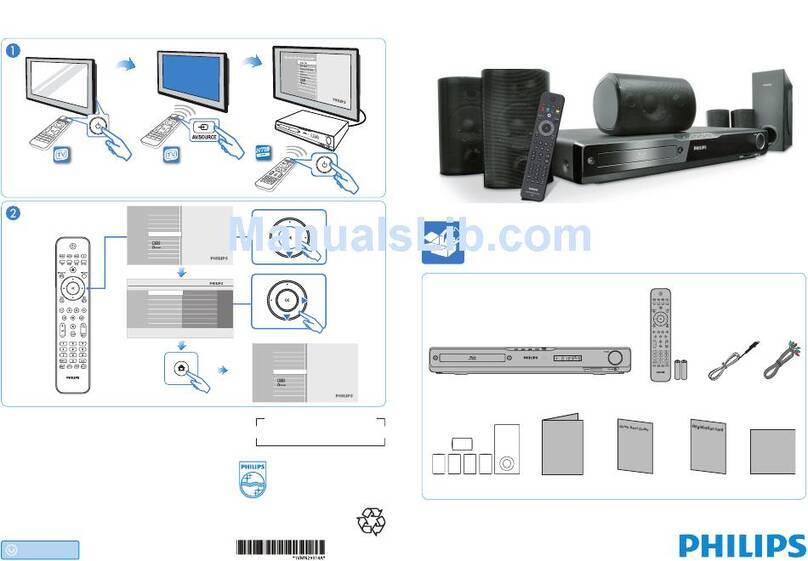 Philips HTS3251B/F7 User manual