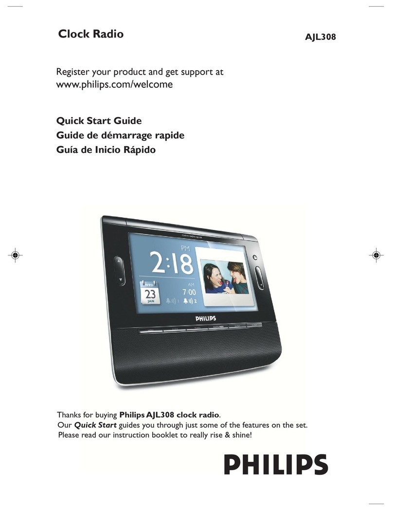 Philips AJL308/17 User manual