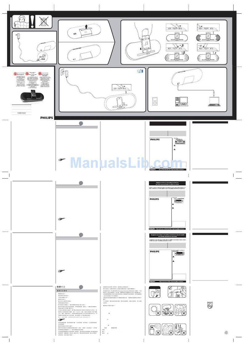 Philips DS7550 quick start guide