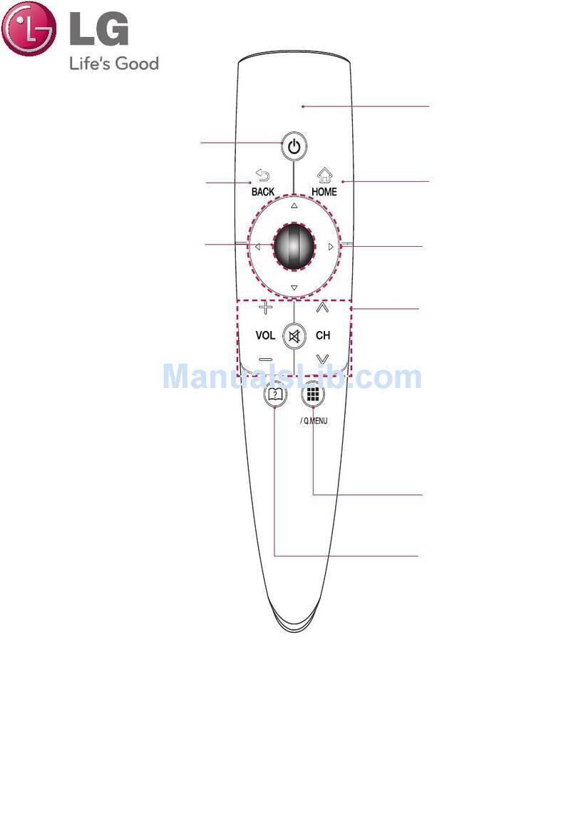 LG Magic Remote AN-MR300 User manual