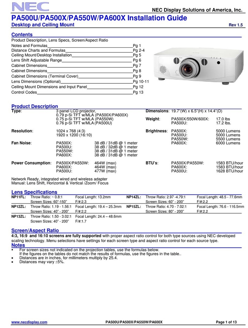 NEC PA500U Series User manual