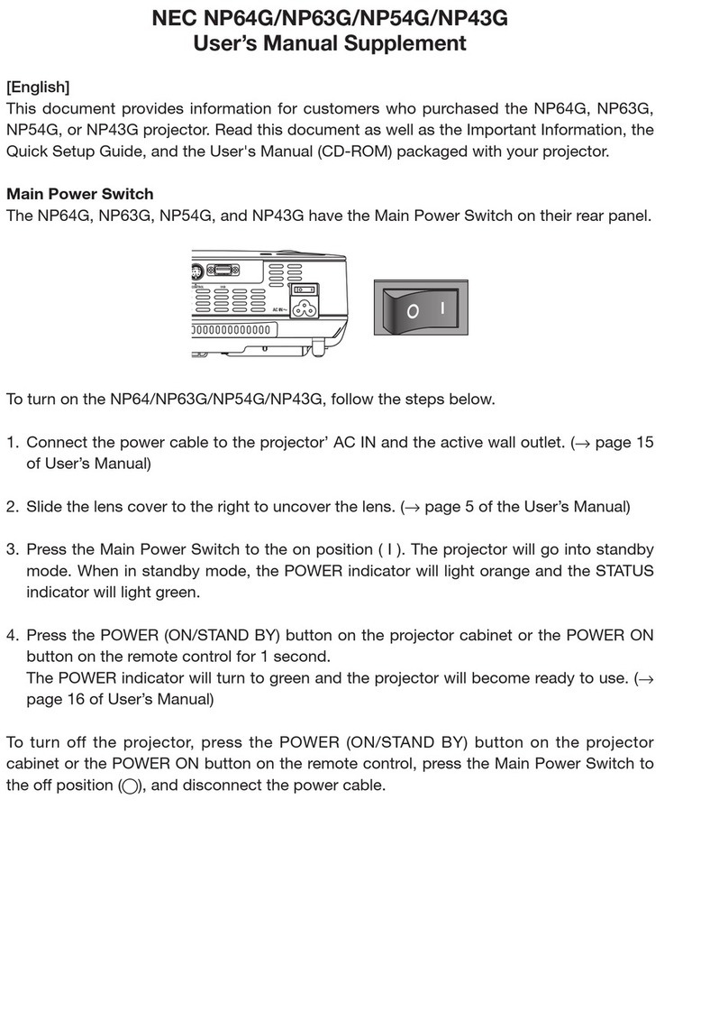 NEC NP64 Series User's manual supplement