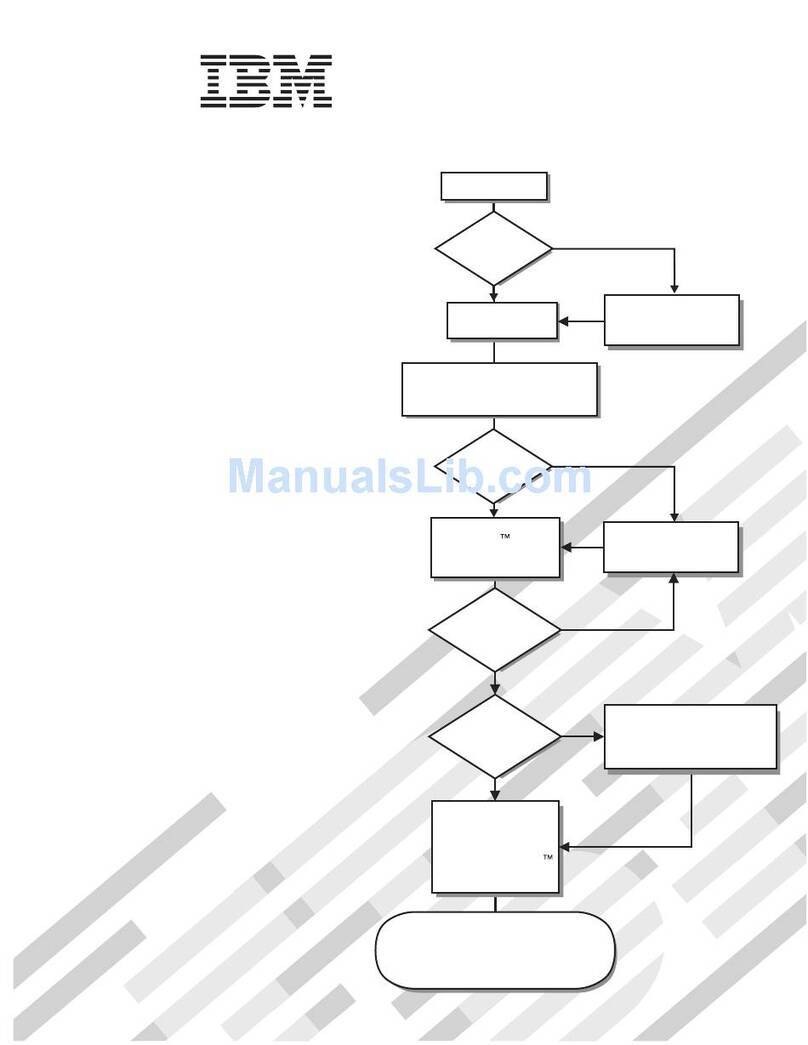 IBM System x3755Types 7163 User manual