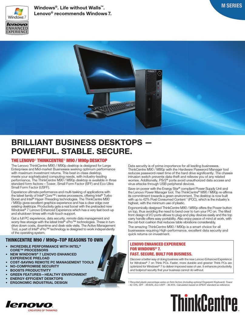 Lenovo 3245A8U User manual