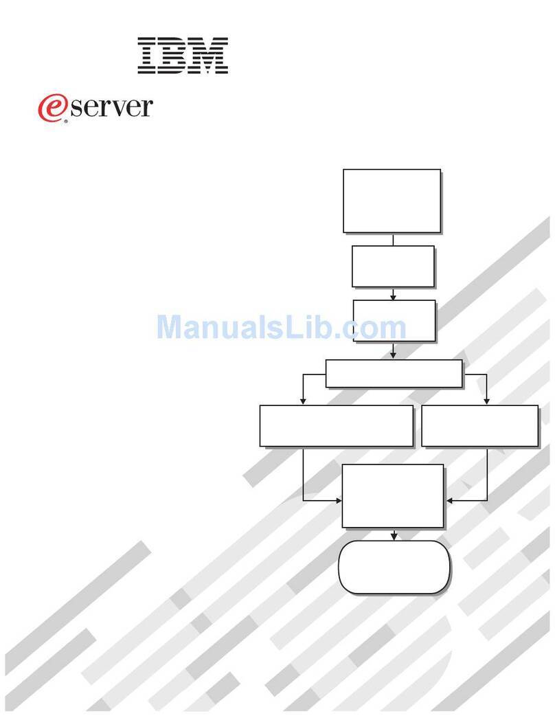 IBM eServer BladeCenter HS20Type 8832 User manual
