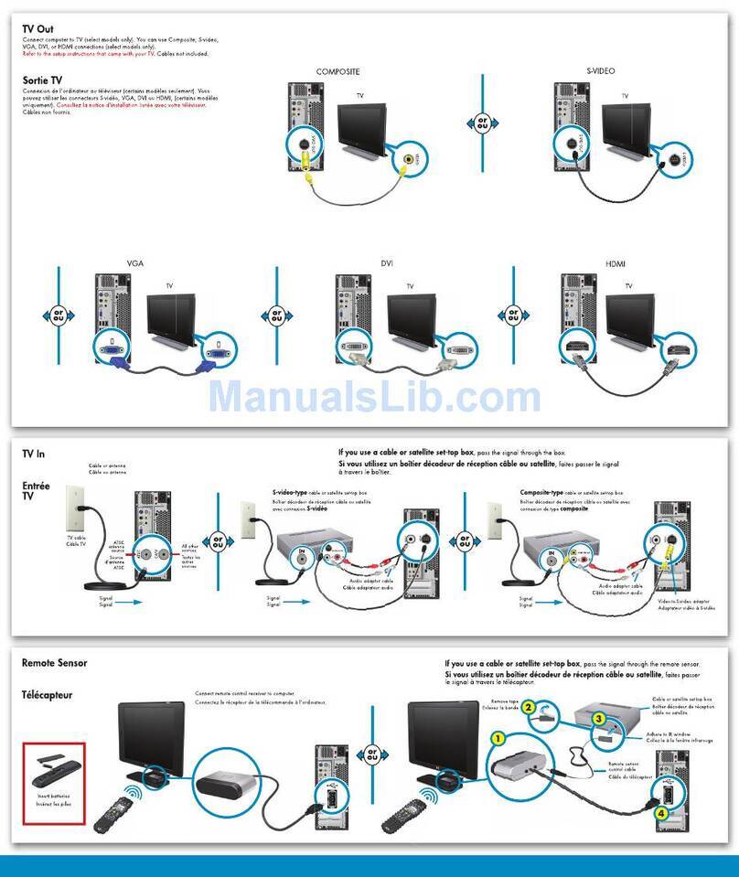 HP 3350 - Cisco NAC Appliance Instruction Manual