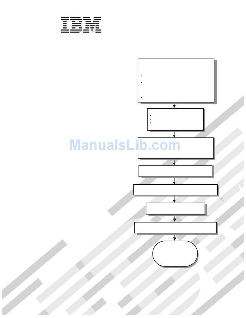 IBM BladeCenter JS21 Types 8844 User manual