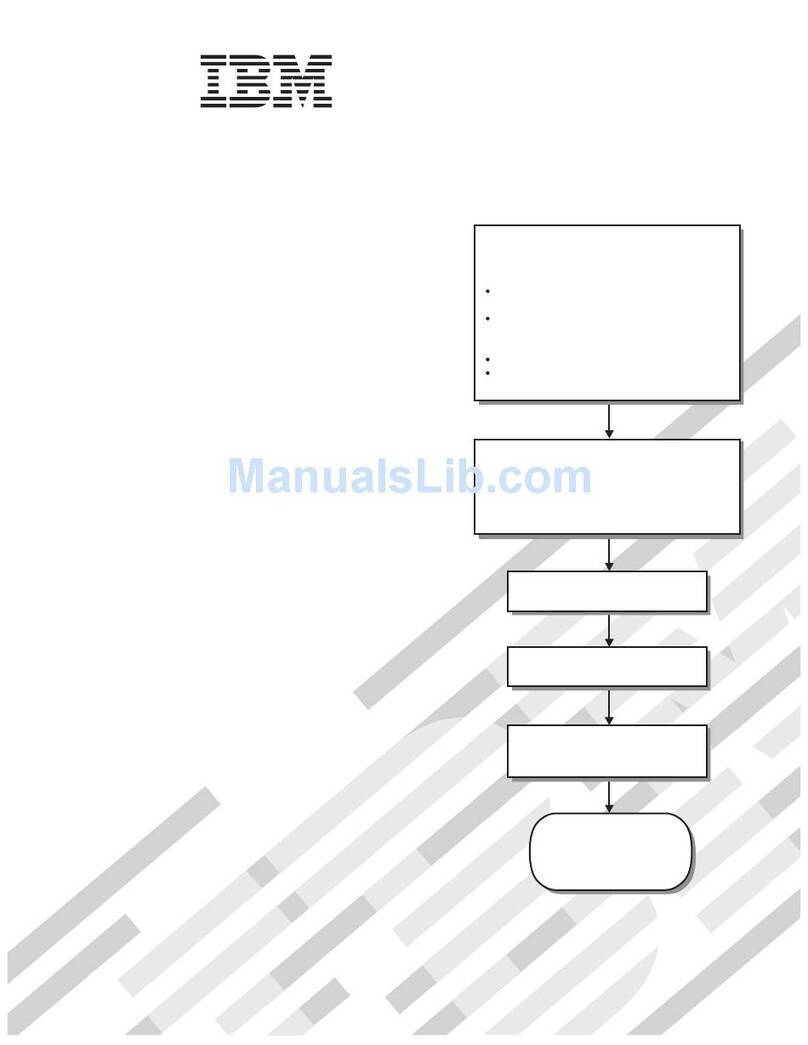 IBM LS20 - BladeCenter - 8850 User manual