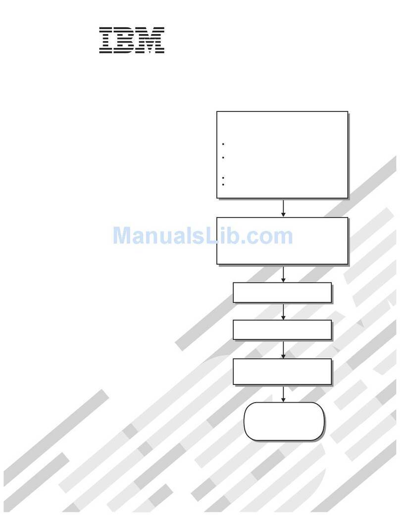 IBM BladeCenter JS20 User manual
