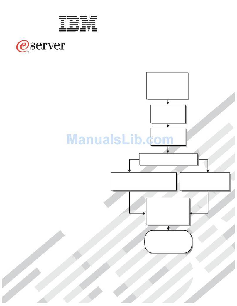 IBM HS40 - BladeCenter - 8839 User manual IBM HS40 - BladeCenter - 8839 User manual