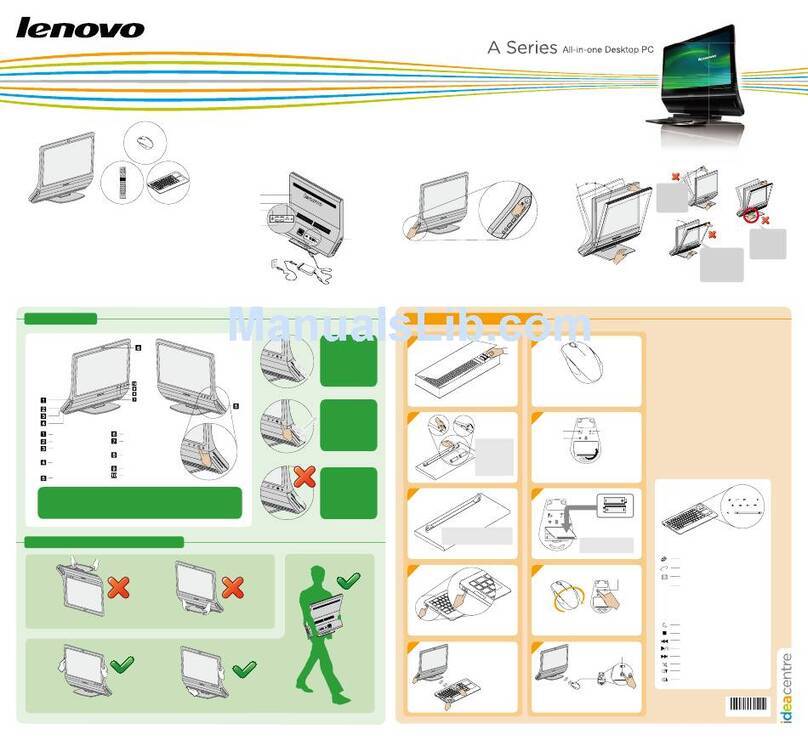 Lenovo 30113RU - IdeaCentre A600 - 3011 User manual