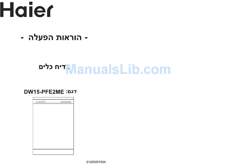Haier DW15-PFE2 series User manual