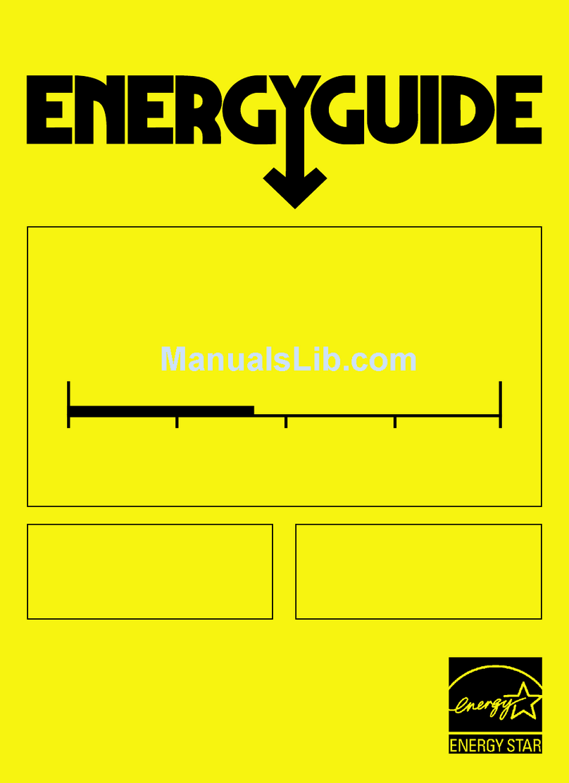 Maytag MDB3601BWW Energy guide