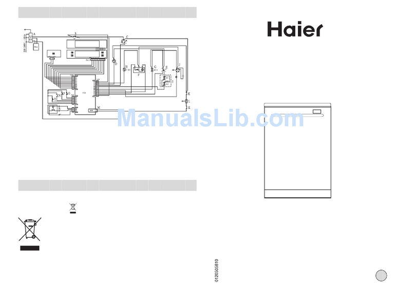 Haier DW12-PFE S User manual Haier DW12-PFE S User manual