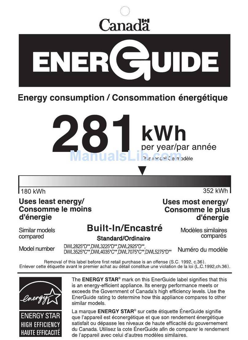Haier DWL2825DDBB Energy guide