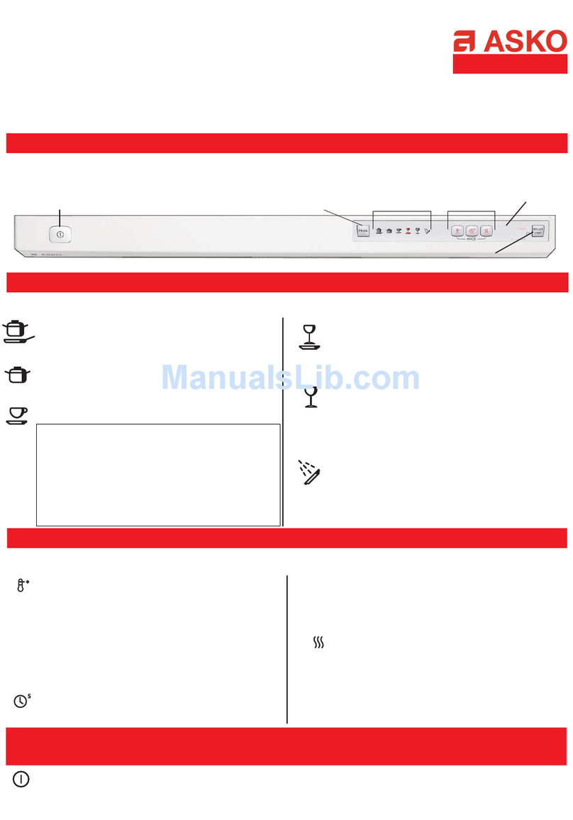 Asko D3432 User manual