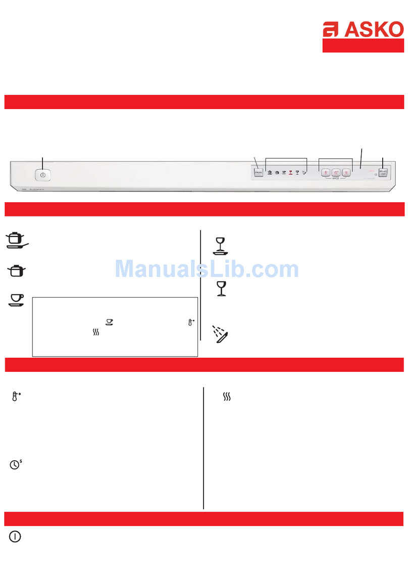 Asko D3432 User manual