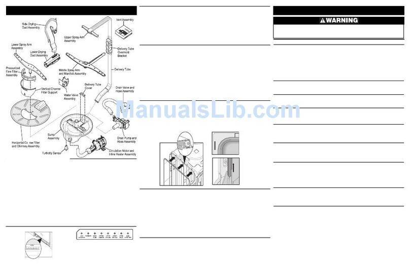 Electrolux EIDW6305 User guide