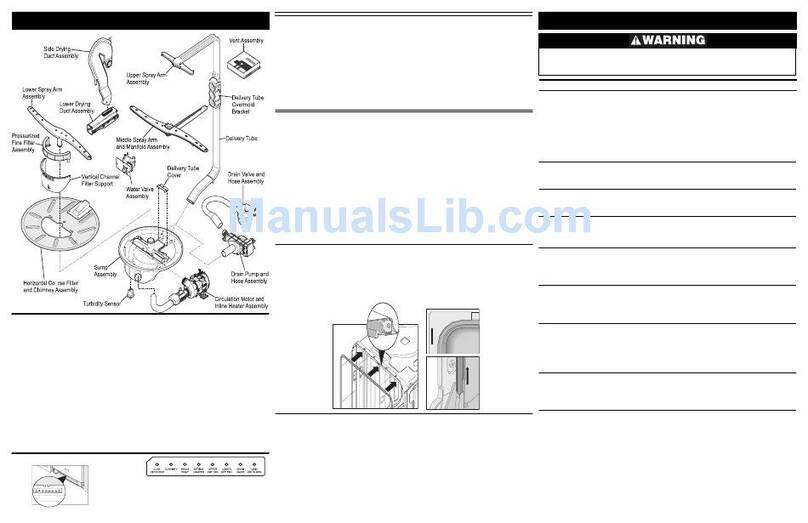 Electrolux EIDW6105GS - Fully Integrated Dishwasher User guide