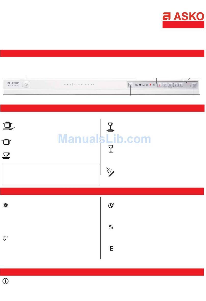 Asko D3252 quick start guide
