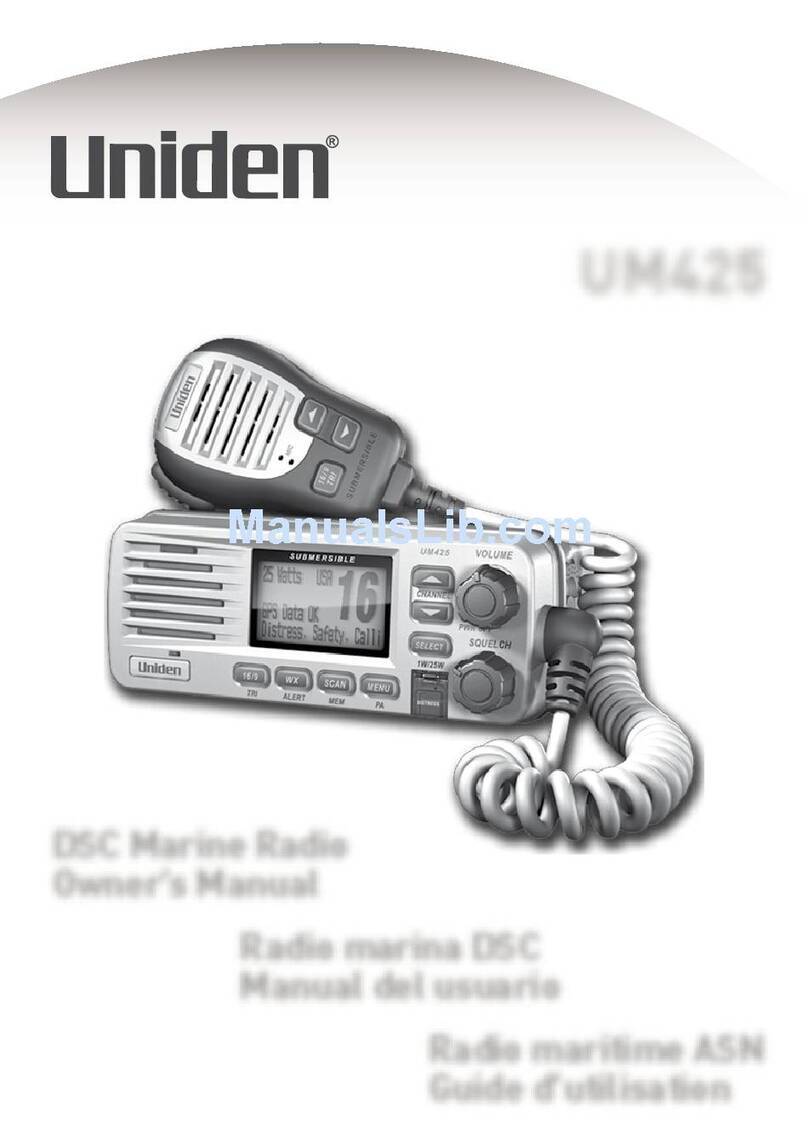 Uniden UM425 owner's manual