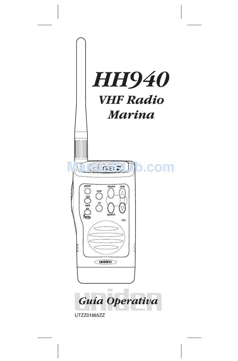 Uniden HH940 User manual