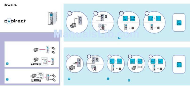 Sony VRD-VC20 User manual