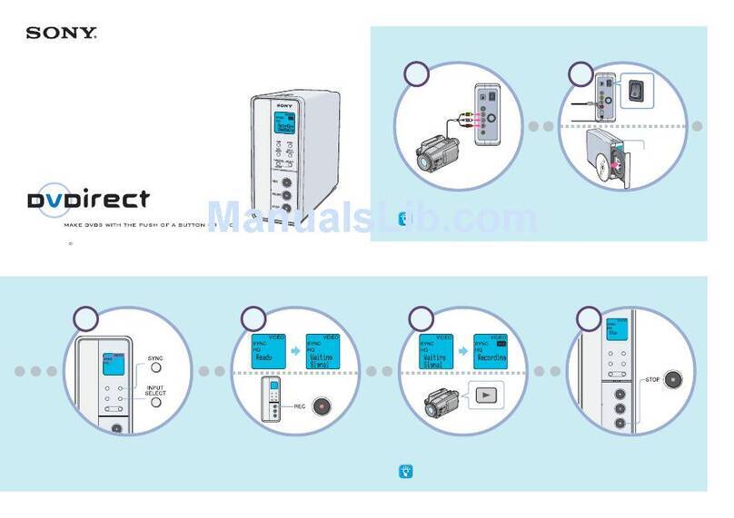 Sony VRD-VC10 User manual Sony VRD-VC10 User manual