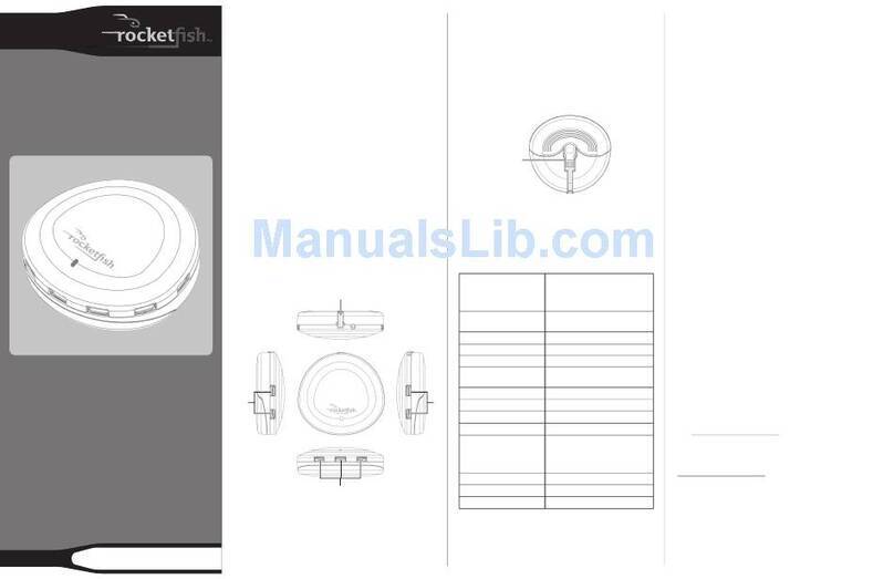 Rocket Fish RF-30HUB7 User manual