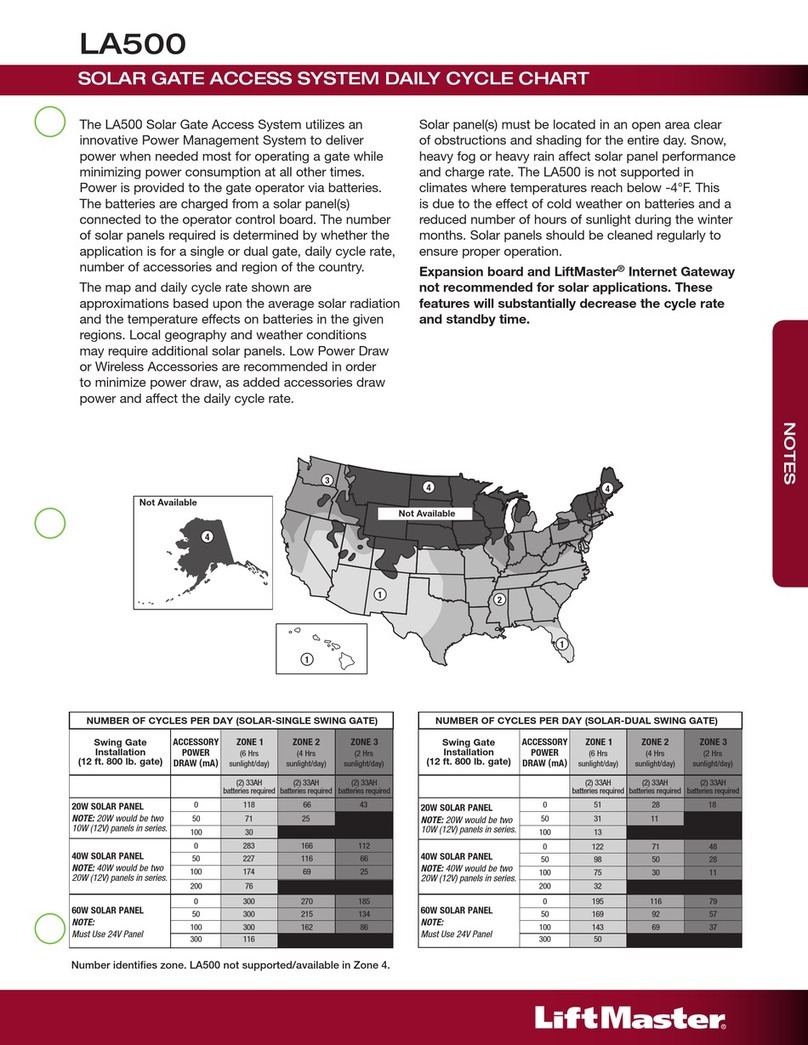 Chamberlain Liftmaster Elite LA500 technical information