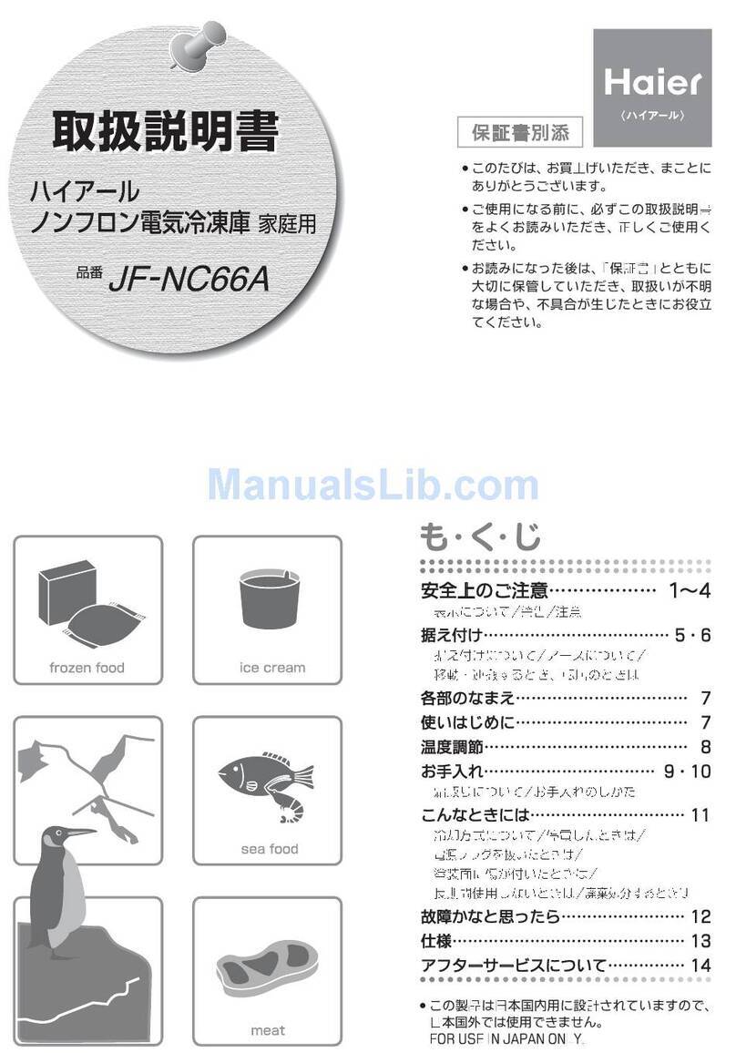 Haier JF-NC66A User manual