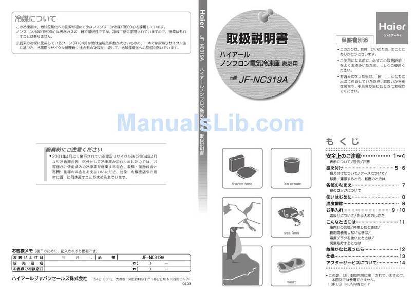 Haier JF-NC319A User manual