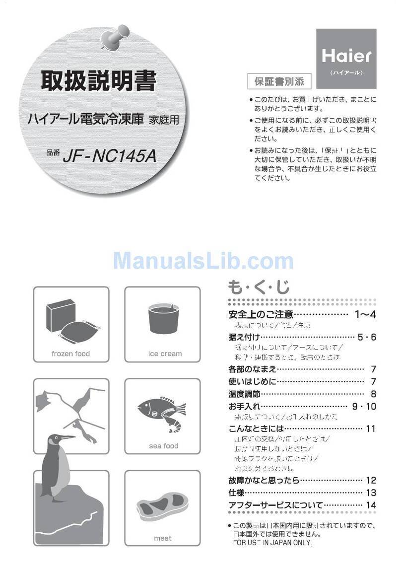 Haier JF-NC145A User manual