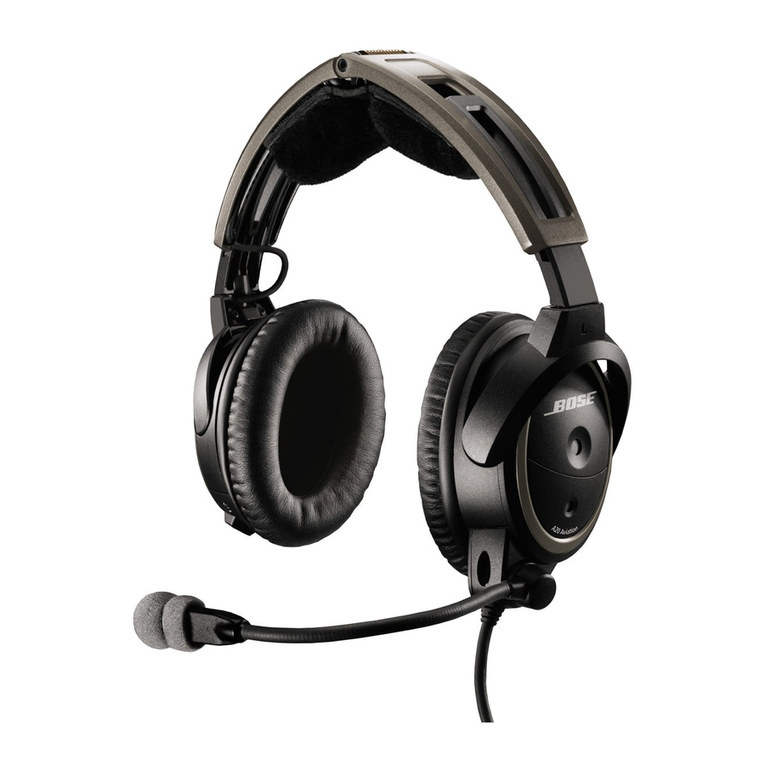 Bose 31952 owner's guide
