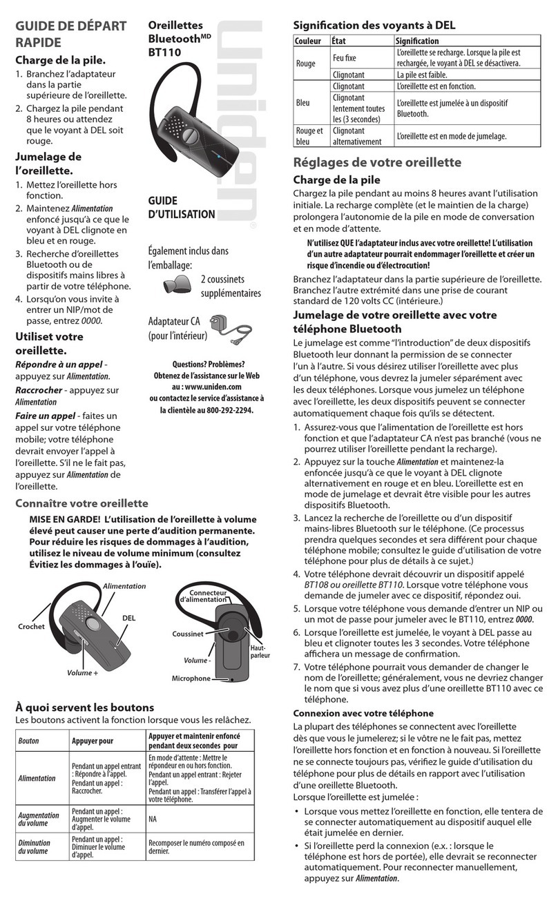 Uniden BT110 Service manual Uniden BT110 Service manual