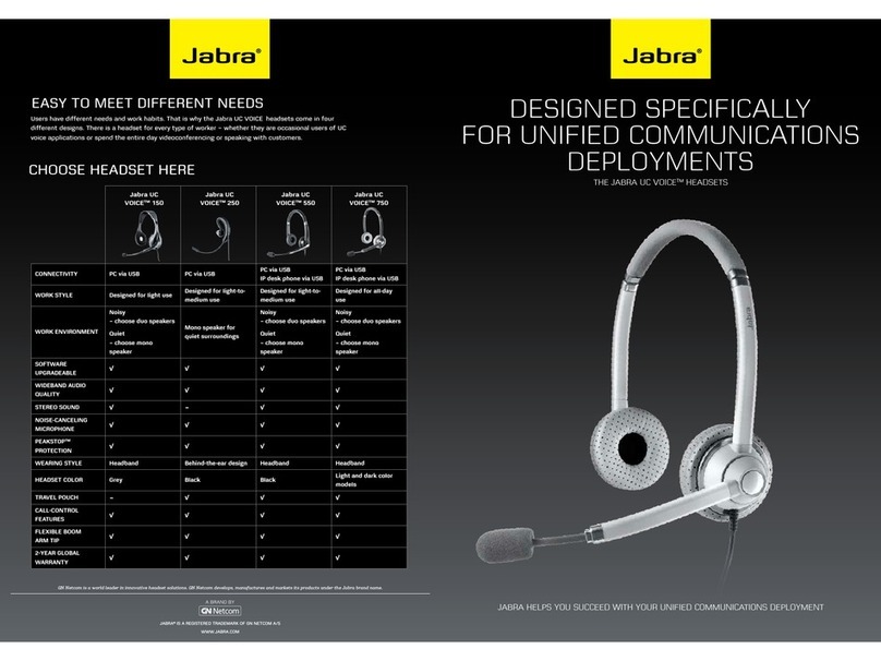 Jabra UC VOICE User manual