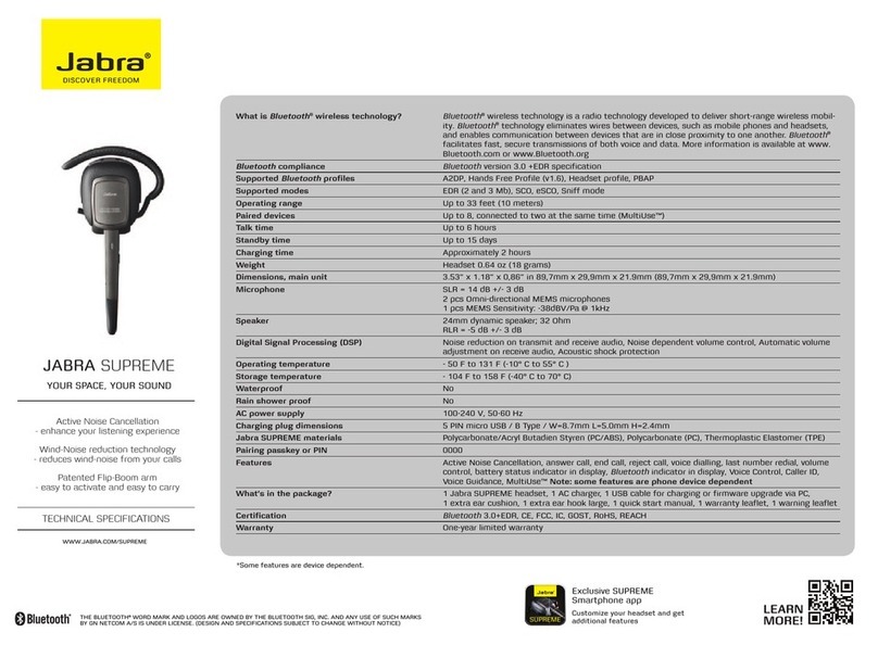 Jabra SUPREME User manual