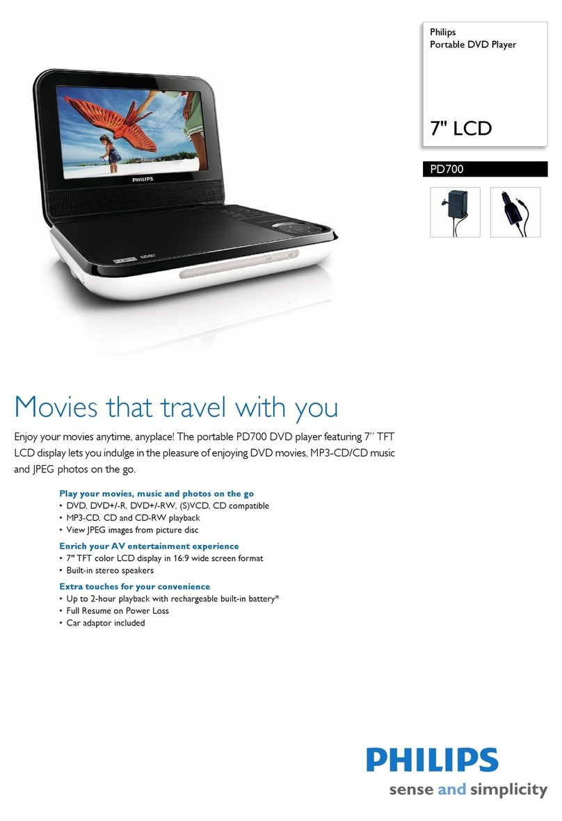 Philips PD700 User manual