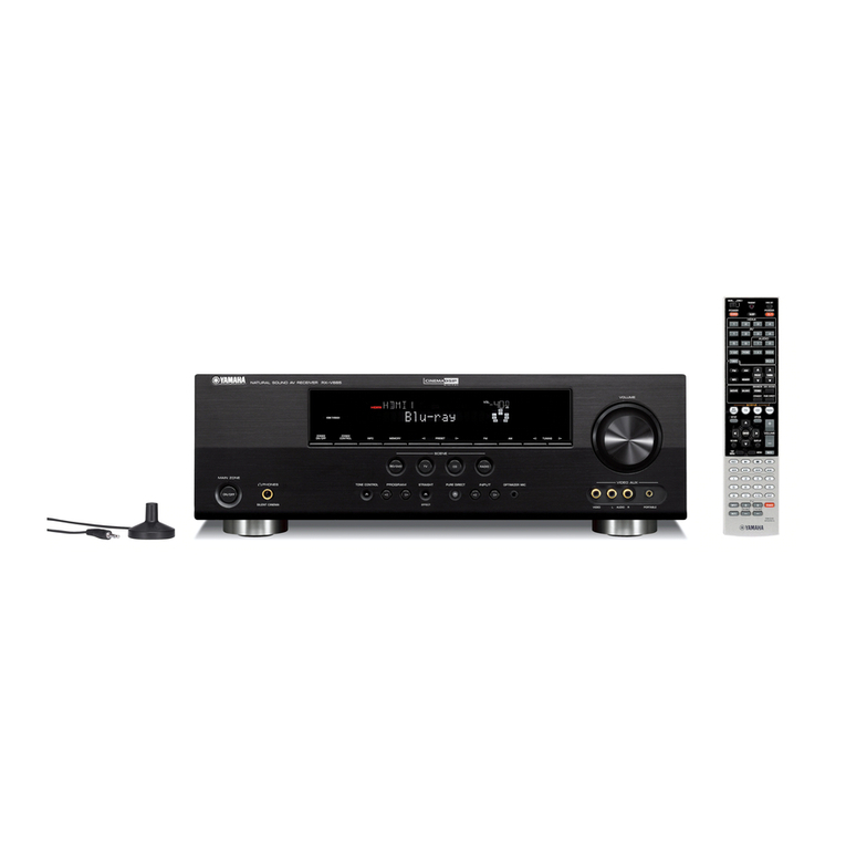 Yamaha V665 - RX AV Receiver User manual