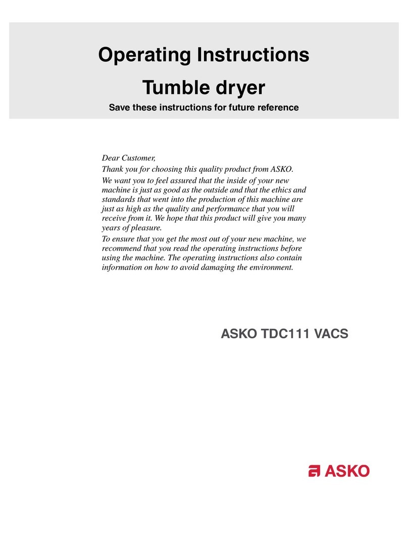 Asko TDC111VACS User manual