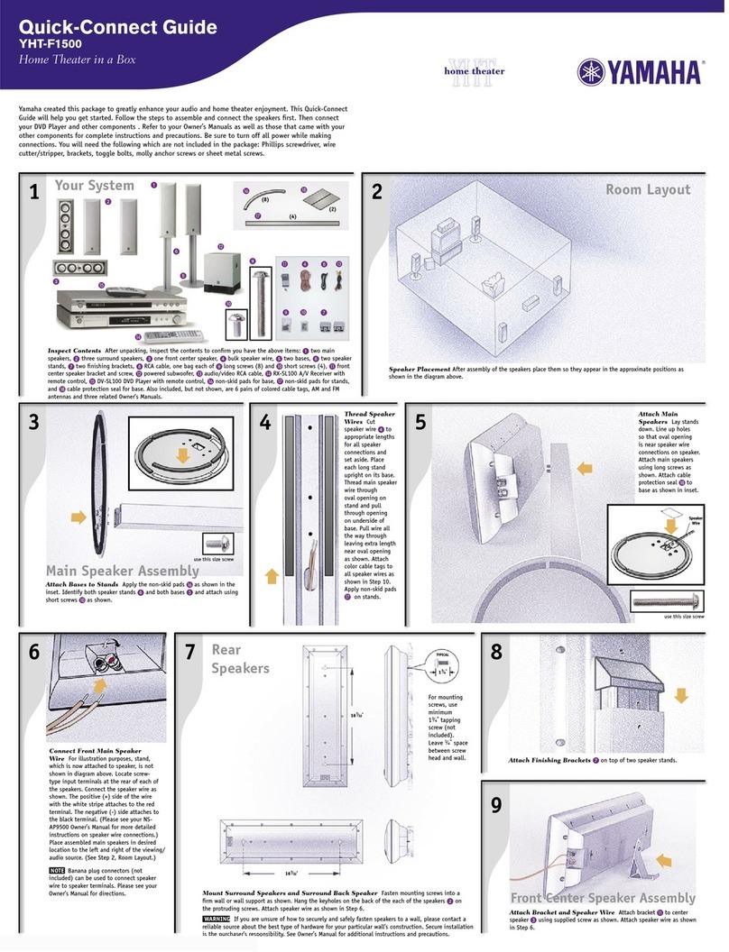 Yamaha YHT-F1500 - Home Theater in a Box Quick connect guide