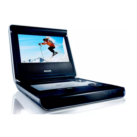 Philips PET724 manual