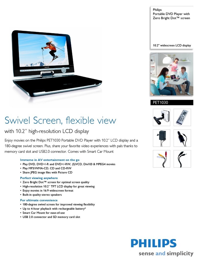 Philips PET1030 manual