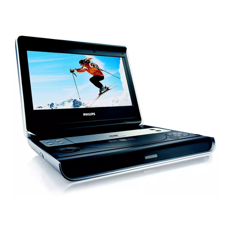 Philips PET824 manual