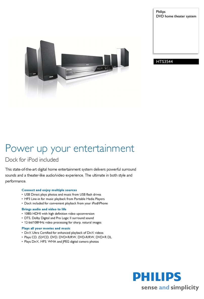 Philips HTS3544 User manual