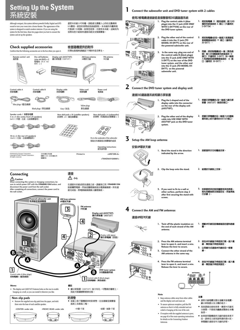 Pioneer HTZ-77DV User manual