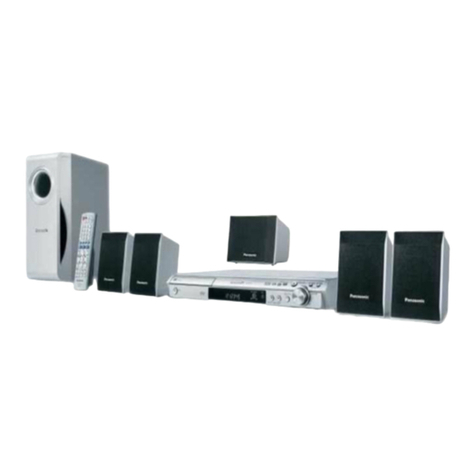 Panasonic SC-PT160 User manual