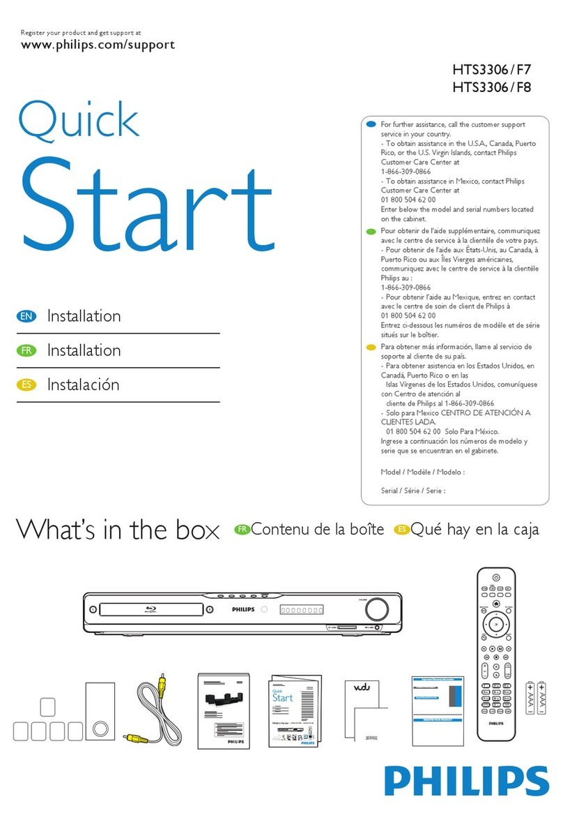 Philips HTS3306 quick start